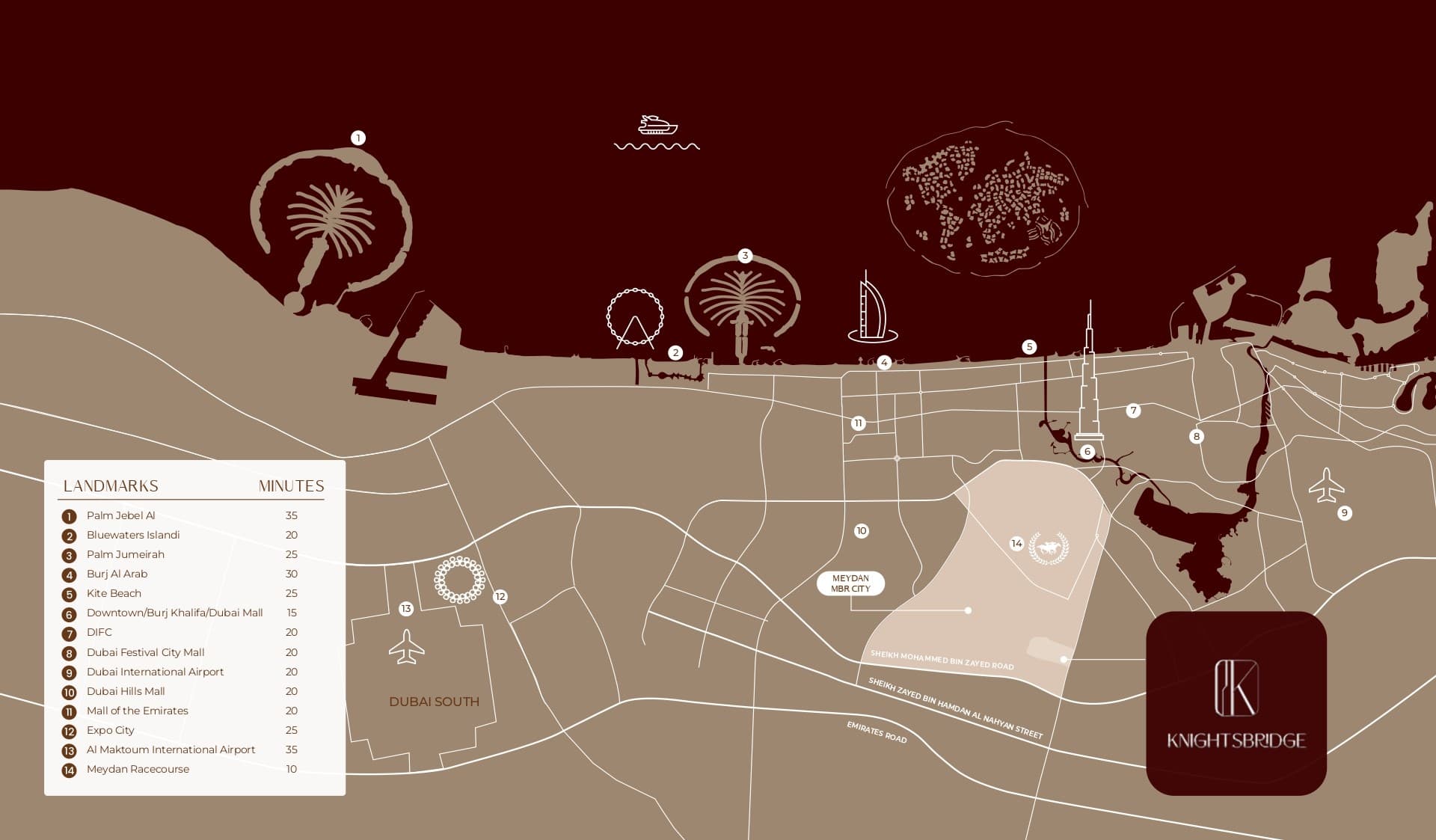 Master plan 1