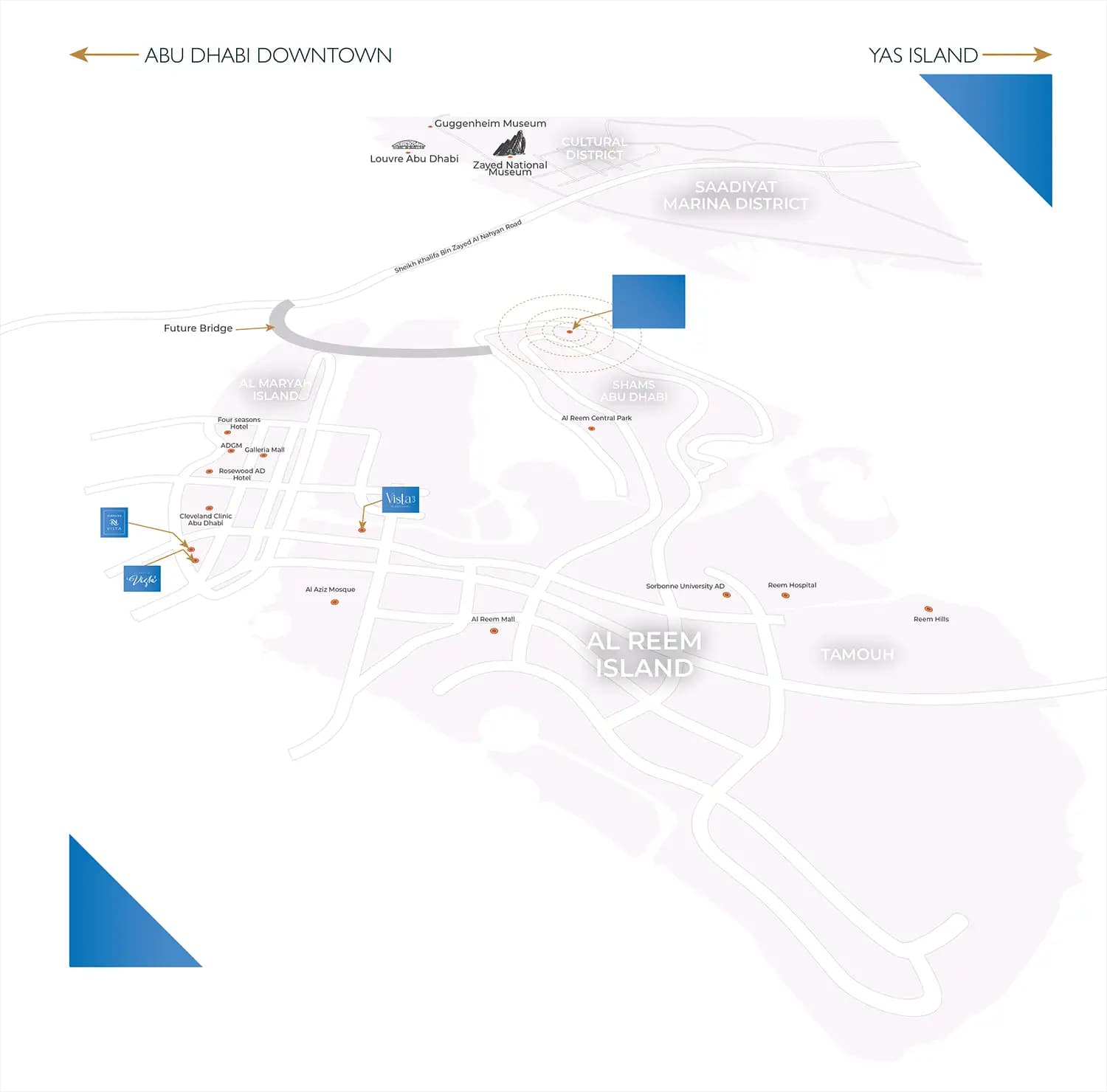 Master plan 1