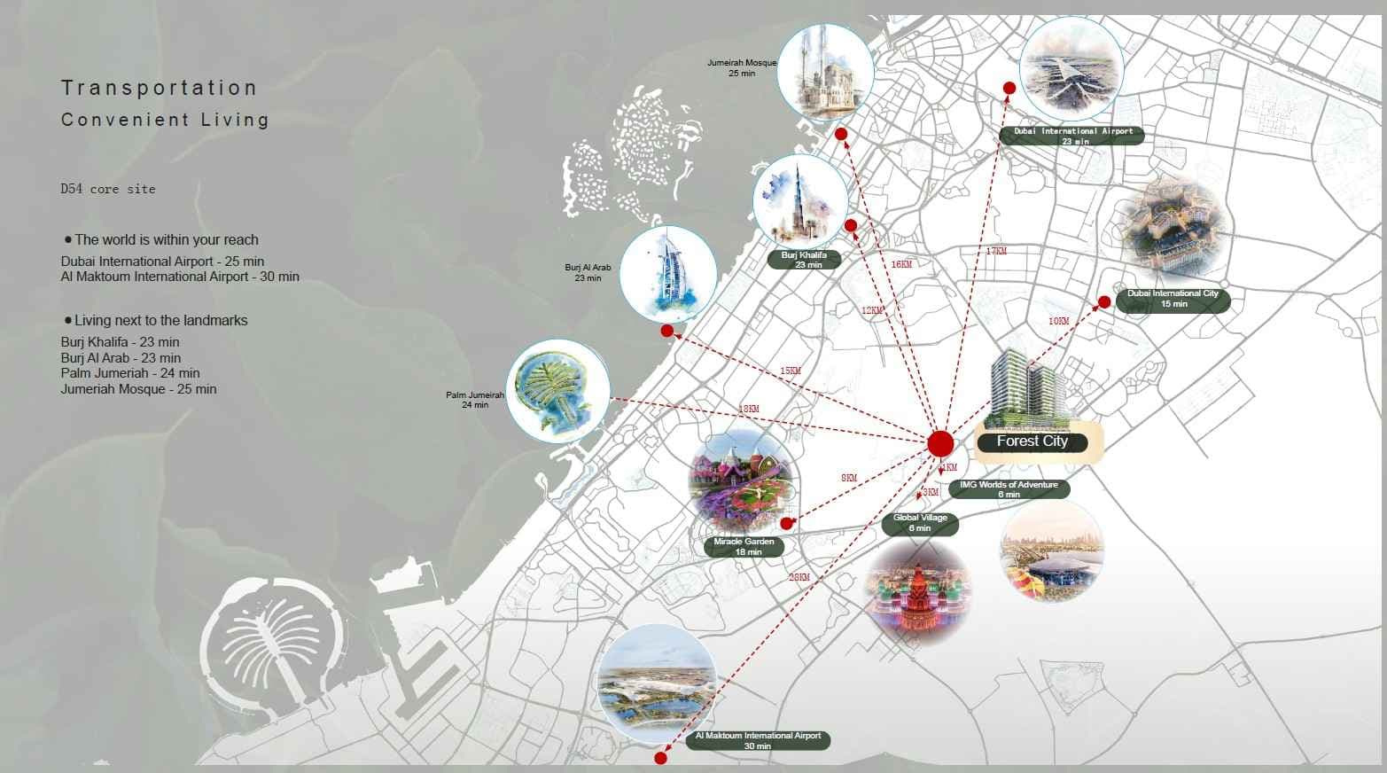Master plan 1
