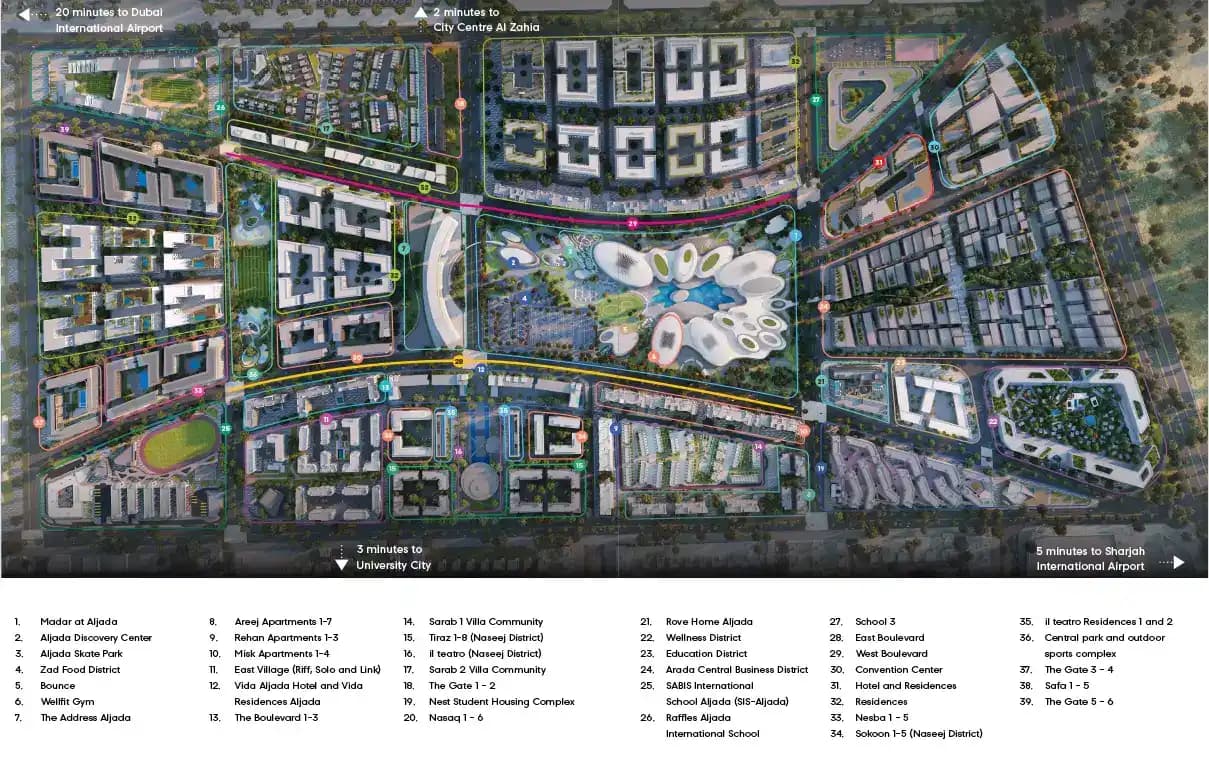 Master plan 1