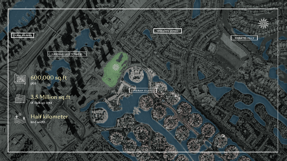 Master plan 1