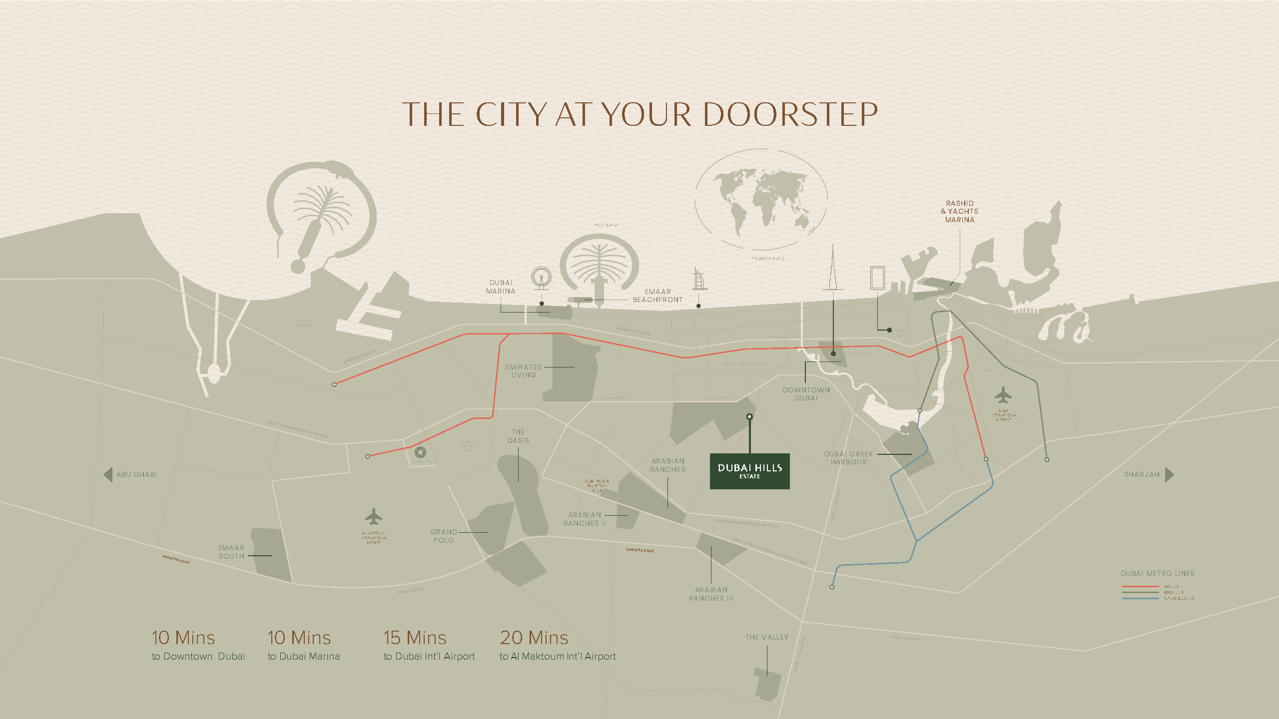Master plan 1