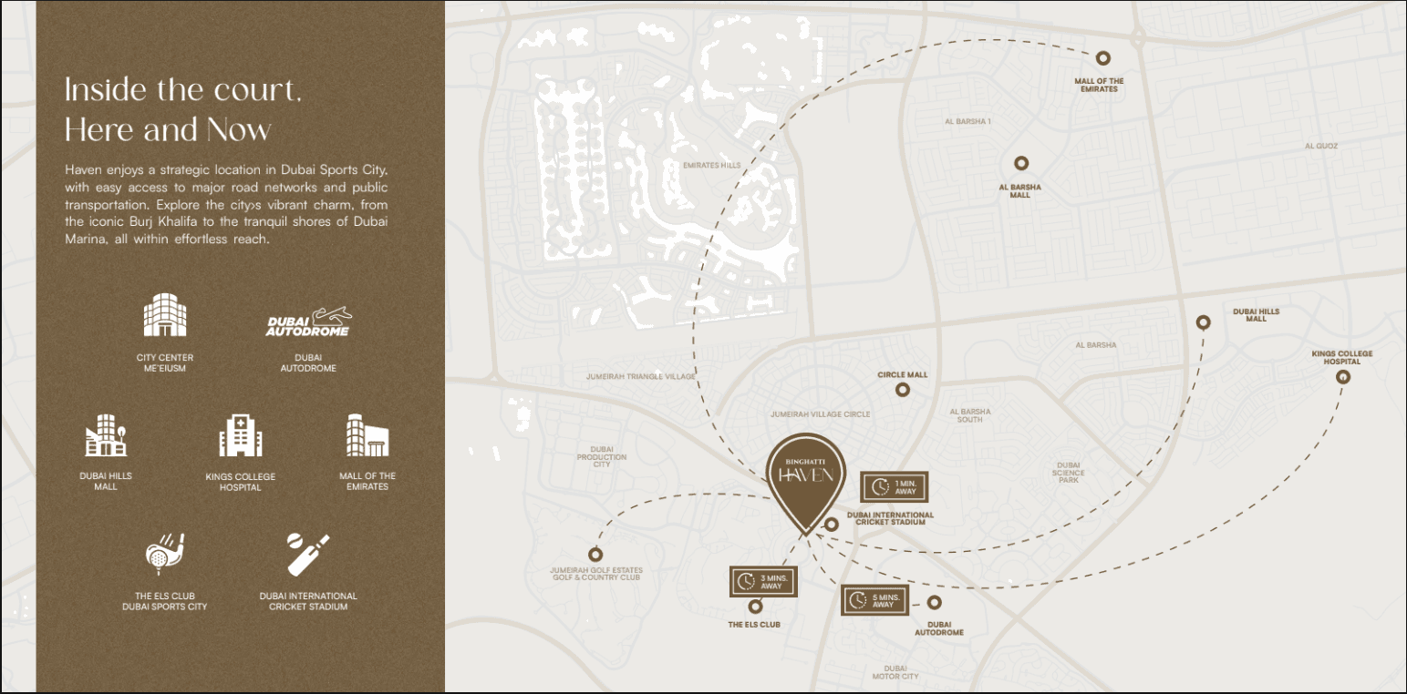 Master plan 1