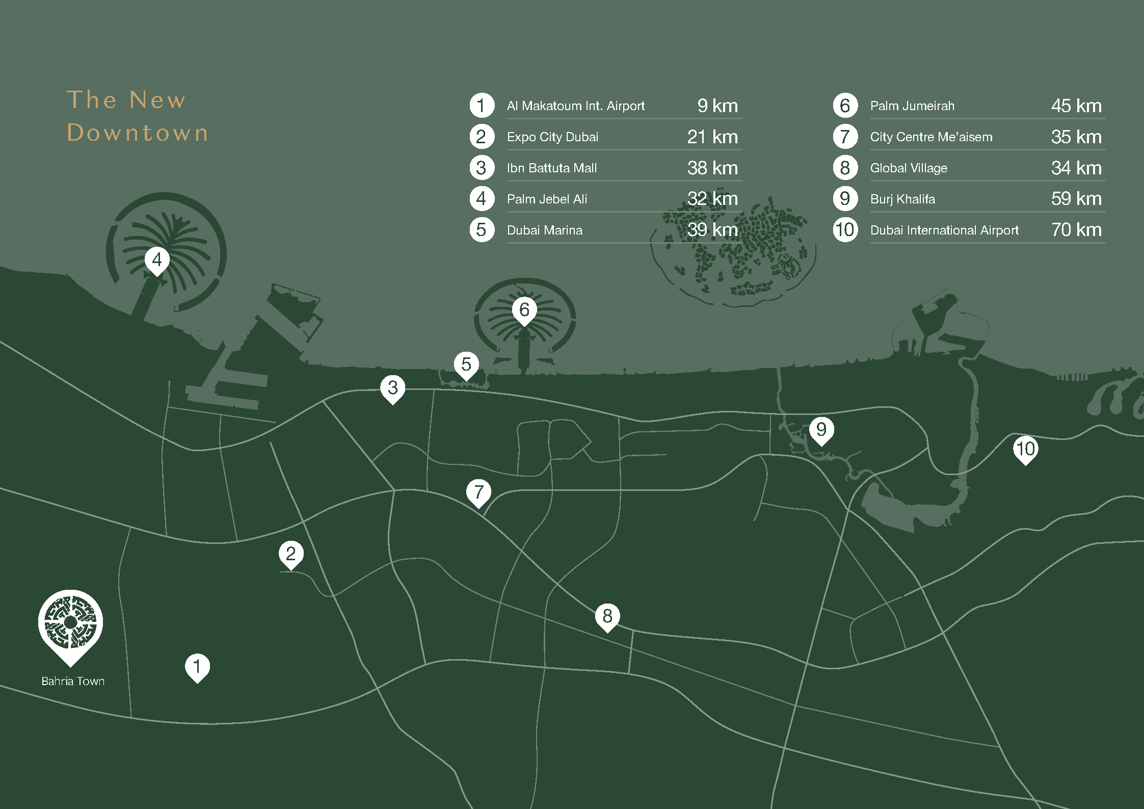 Master plan 1
