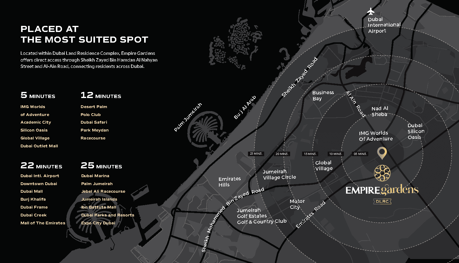 Master plan 1