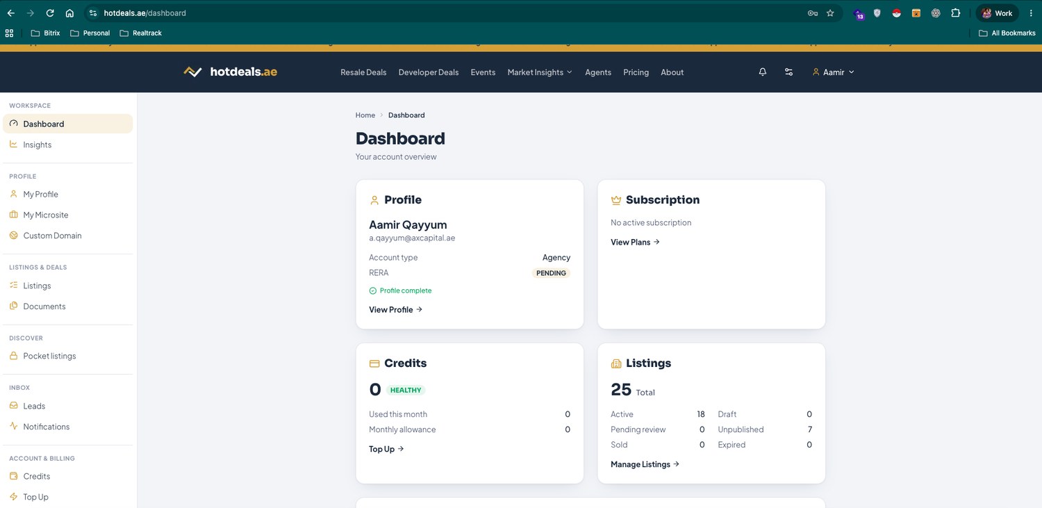 The Dashboard — a single overview of your Profile, Subscription, Credits and Listings.