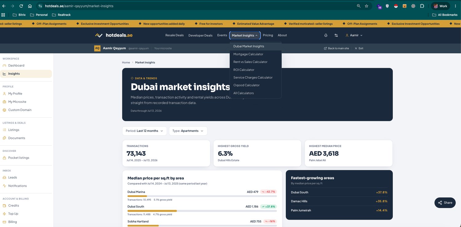 Market Insights — real transaction data, yields and the fastest-growing areas, plus a full suite of calculators.